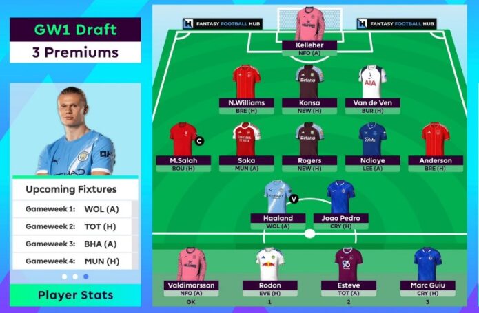 Starting XI in FPL 2025-26