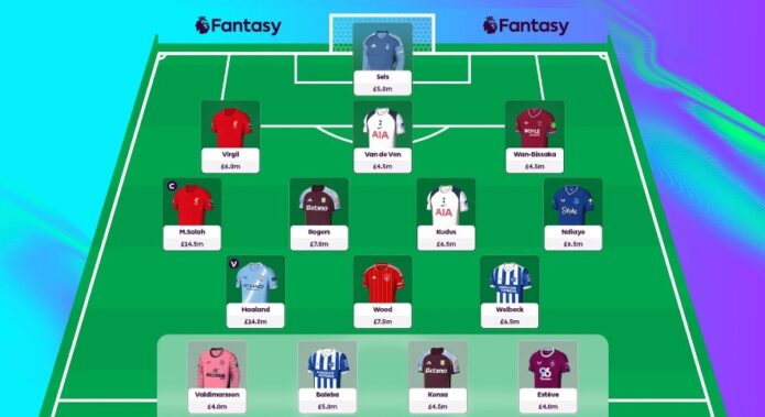 Fantasy Premier League starting XI