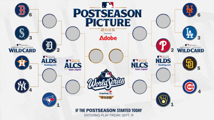 MLB 2025 Playoff Race ─ Which Teams Are Surging at the Right Time